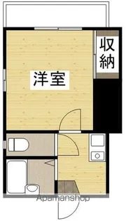 西川原第3レジデンス【1階】の間取り