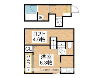 アルバーノ北山(アルバーノキタヤマ)【2階】の間取り