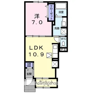 ロワジール A【103号室】の間取り