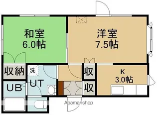 SKハウスⅡ【201号室】の間取り