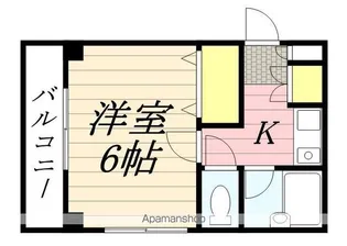 ニューウェステリア春日【301号室号室】の間取り