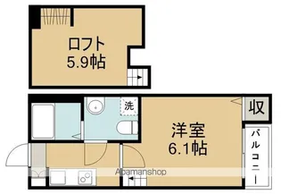 BENEPOLARIS【1階】の間取り