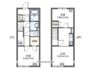 レオネクストMISAKI【108号室】の間取り