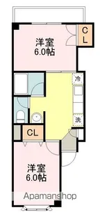 パートナー旭ヶ丘【1階】の間取り