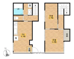 NBKコート【105号室】の間取り