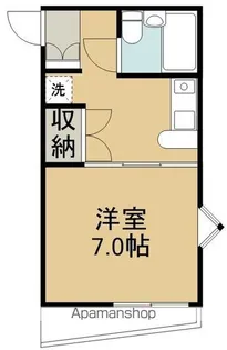 宮千代アヴェニュー【1階】の間取り