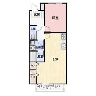 長野県松本市村井町北2丁目【アパート】の間取り