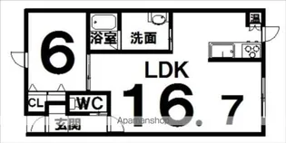プレジール【2E号室】の間取り