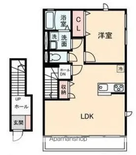 CYGNUS【201号室】の間取り