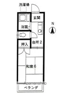 タケトミハイツ【202号室】の間取り