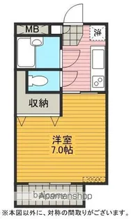 メゾン神明【1階】の間取り