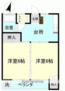 マンションハウスパートⅡ【202号室】の間取り