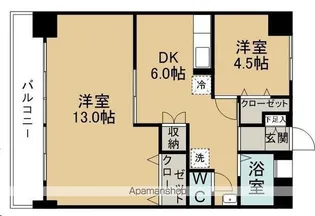 サニービル【8階】の間取り