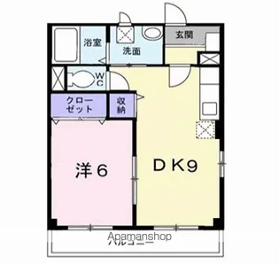 ドゥー パルテールⅡ【2階】の間取り