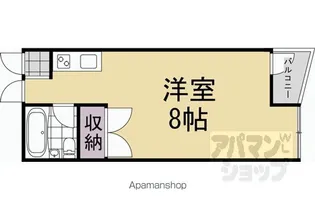 グリーンフィルI【206号室】の間取り