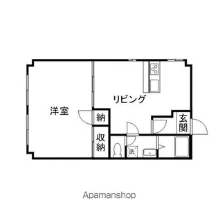 深可ヒュッテ【6階】の間取り