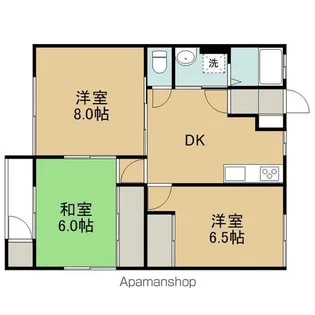 プラザ石橋Ⅰ【202号室】の間取り