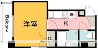 シャテロ住吉【4階】の間取り