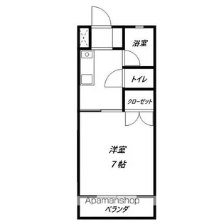 NKマンション【303号室】の間取り