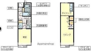 レオネクスト春日岡ファミリア【1階】の間取り