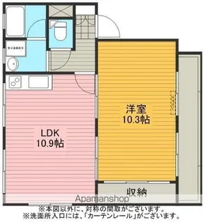 コーポ成田B棟【33号室】の間取り