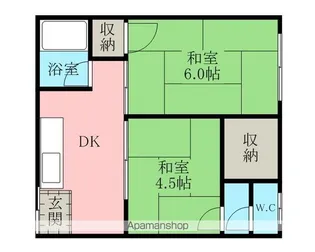 松月荘【9号室】の間取り