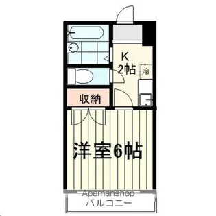 AOBA62【206号室】の間取り