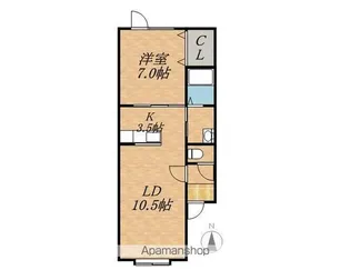北海道帯広市西二十五条南3丁目【アパート】の間取り