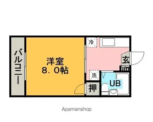 ピュア西新ABCD棟【210号室】の間取り