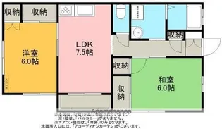 ハウスパリジェンヌ【2階】の間取り