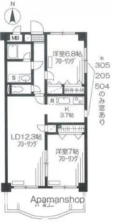 ミレニアム中野【2階】の間取り