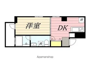 ルネッサンス21薬院サウス【4階】の間取り