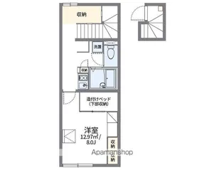 レオパレスサクランボヒルズ【201号室】の間取り