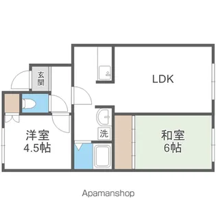 TNKハイツAOKI【201号室】の間取り
