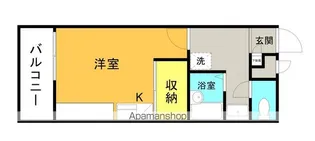 レオパレス丸ノ口【303号室】の間取り