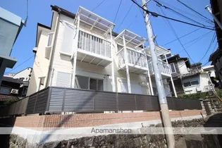 コーポ入江の画像