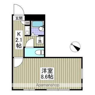 ヴィラージュS【1階】の間取り