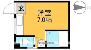 SERENO IWASAKI【2階】の間取り