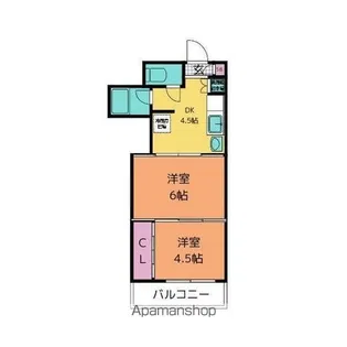 シャングリラ福沢【2階】の間取り