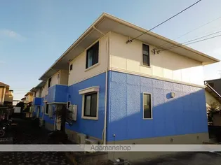 エクセルシティノヴァ【A201号室】の外観