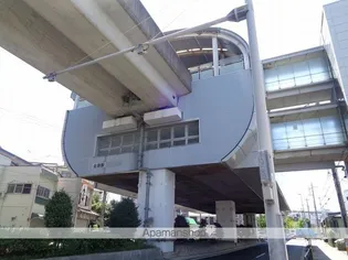 パークハイツ永森【201号室】の周辺