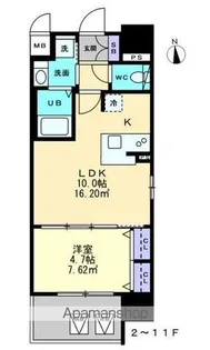 SーRESIDENCE中央町ALECTRA【2階】の間取り