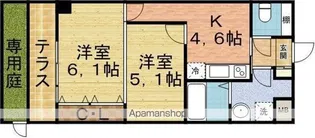 ラフレシール市川【1階】の間取り