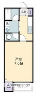CONFORT M 横浜【1階】の間取り
