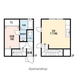 サン・フレンドヌッタリ【1階】の間取り