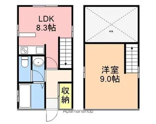 マゴコロ・ヴィレッタ杉菜【20号室】の間取り