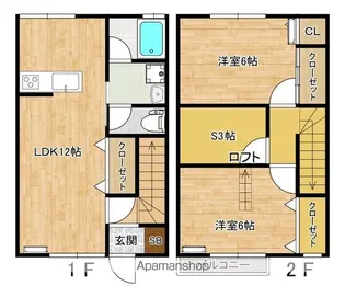 オール電化三ツ股Ⅰ【3号室】の間取り