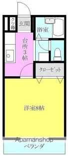 リヴィエールゴン【102号室】の間取り