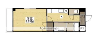 昭和町原野ビル【8階】の間取り