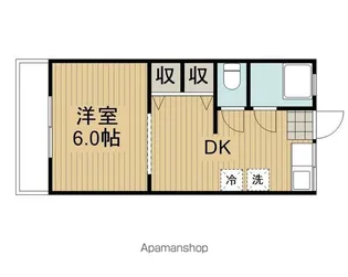 高松ハウス【8号室】の間取り